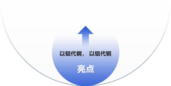 矩形 124.png