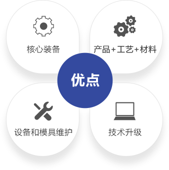 组 44.png
