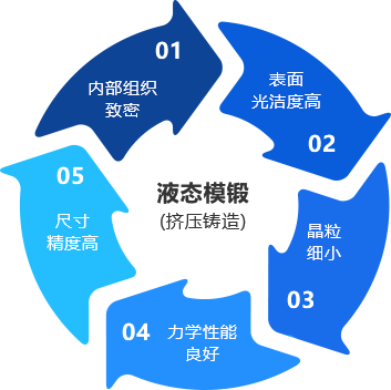 组 46.png