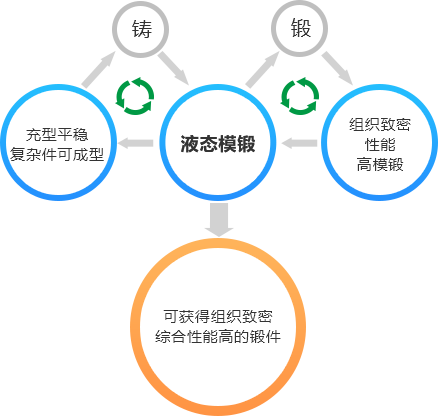 组 47.png