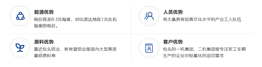 组 48.png